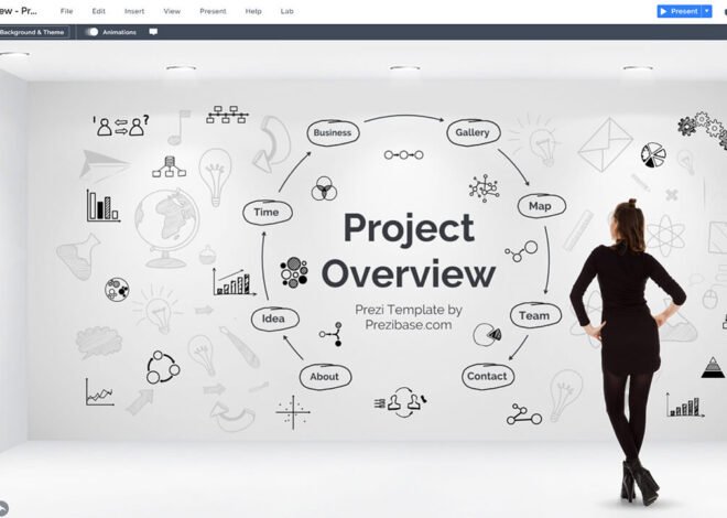 Overview About: Understanding the Concept and Its Importance