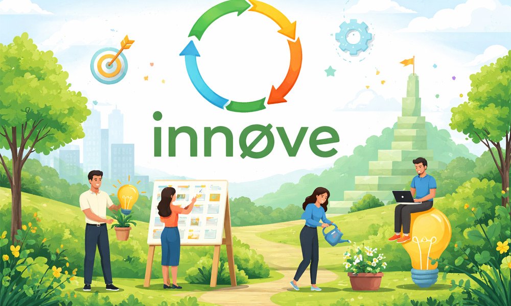 Innøve: Redefining Innovation in a Fast-Changing World