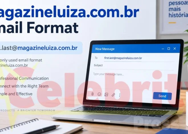Magazineluiza com br Email Format: A Complete Guide to Understanding Email Addresses