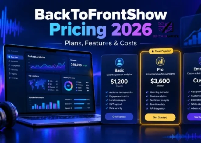 Backtofrontshow Pricing: A Complete Guide to Costs, Plans, and Value