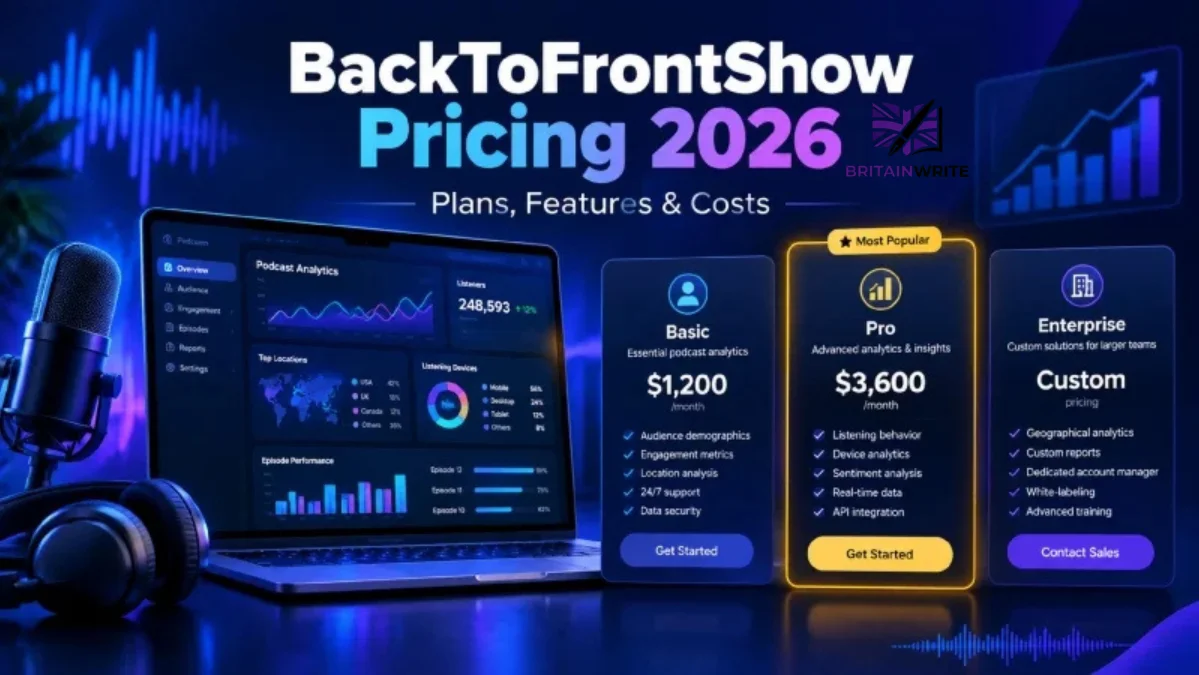 Backtofrontshow Pricing: A Complete Guide to Costs, Plans, and Value